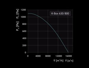 kbox_630_800